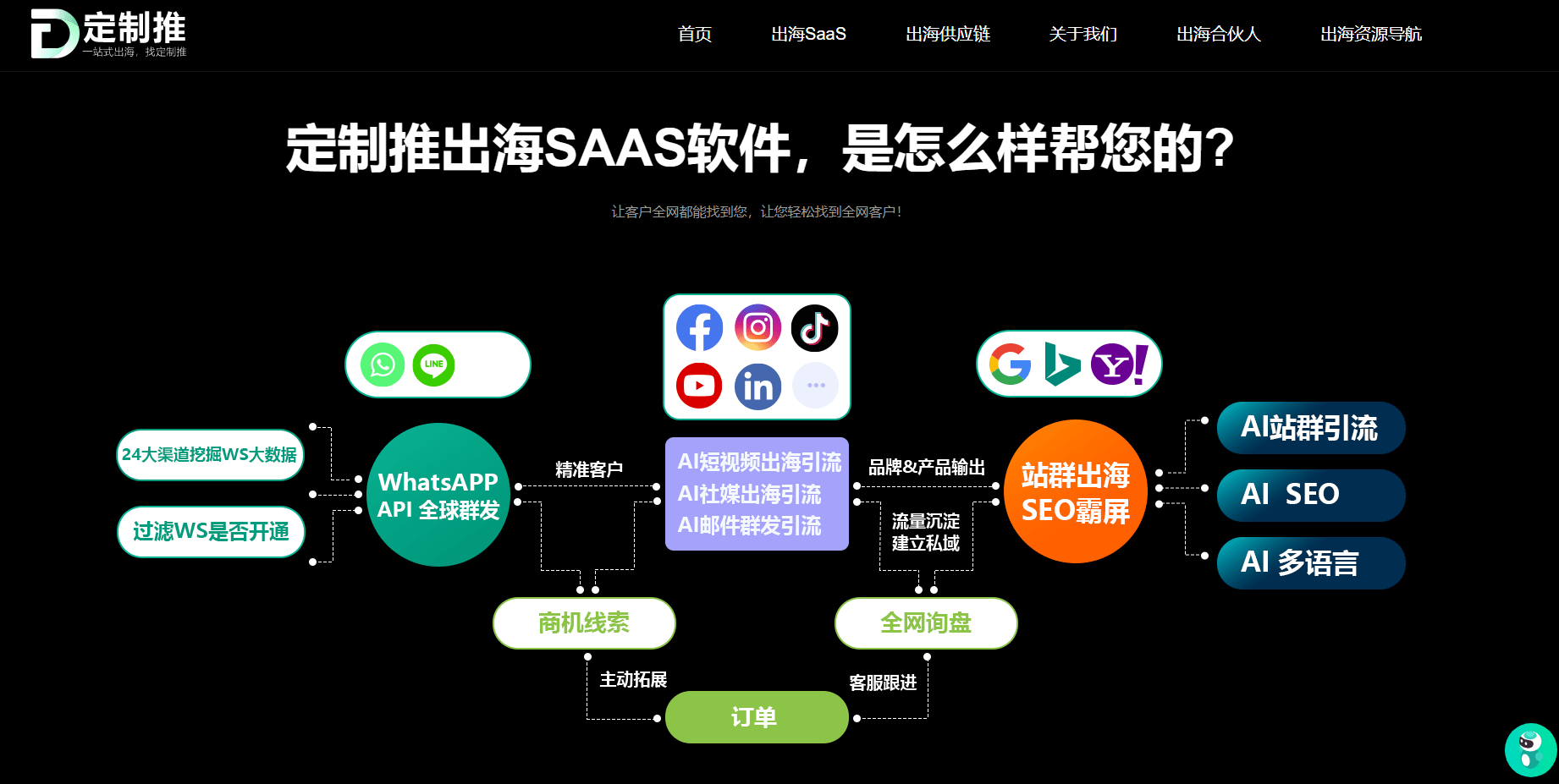 whatsapp怎么读音，whatsapp怎么读音发音