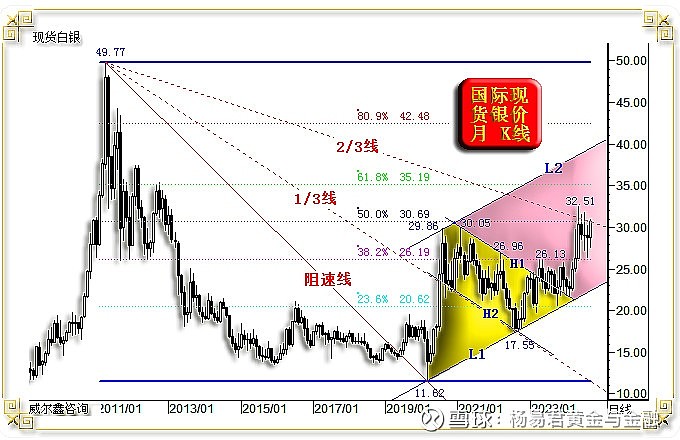 莱特币2024年突破历史新高，莱特币2024年突破历史新高吗