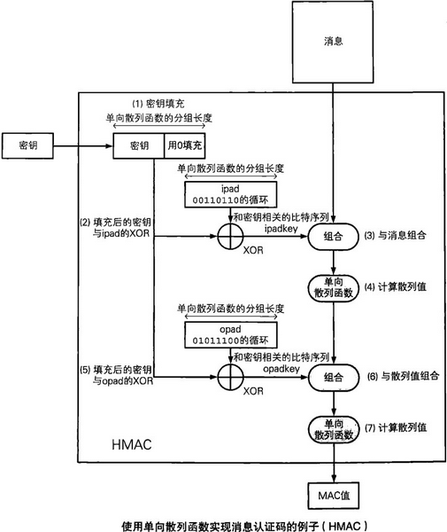 rsatoken下载，rsatoken官网下载