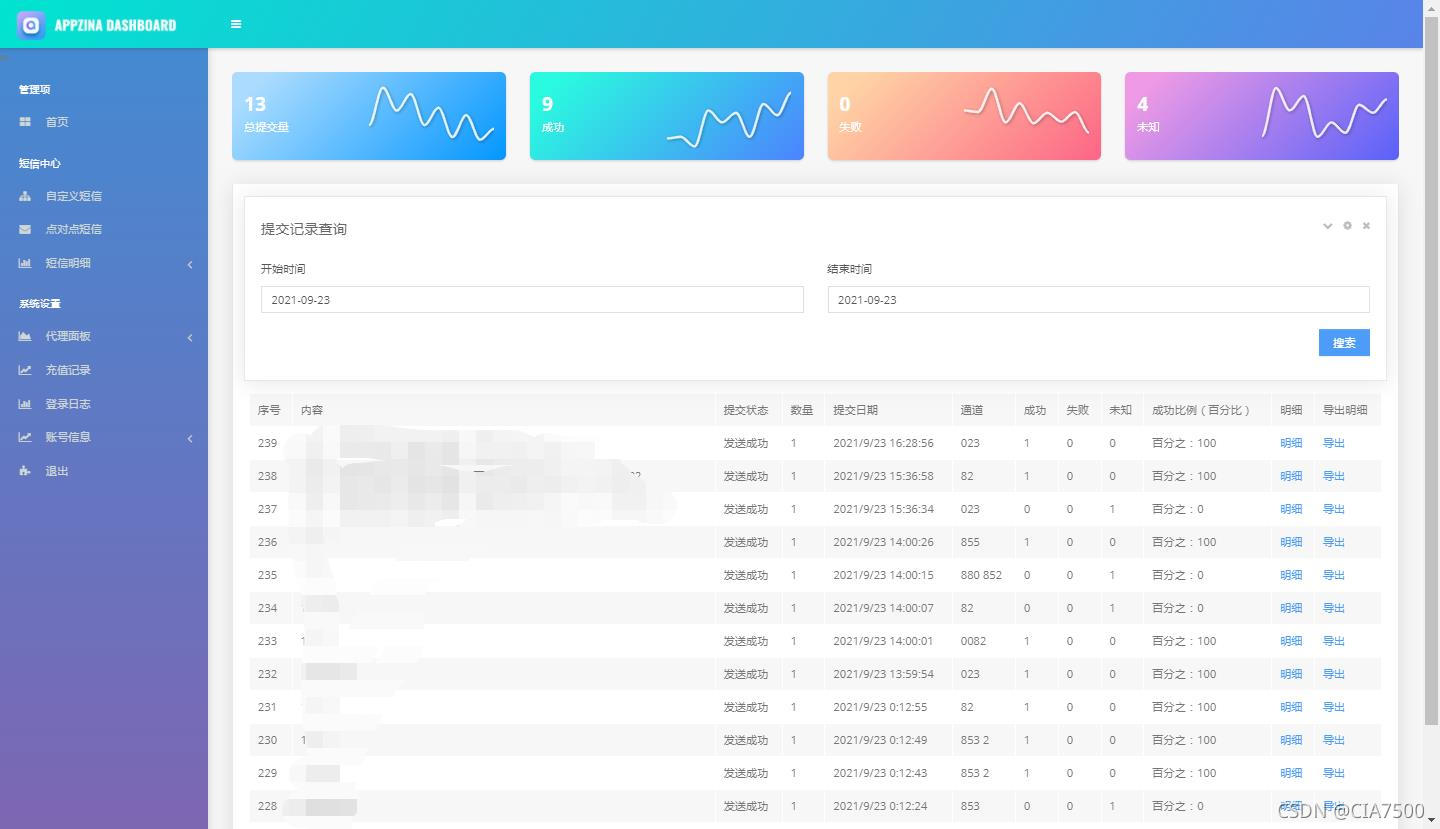 telegreat登陆短信关键词，telegram messager