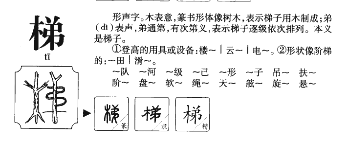 有没有梯子是什么意思，有没有梯子是什么意思啊