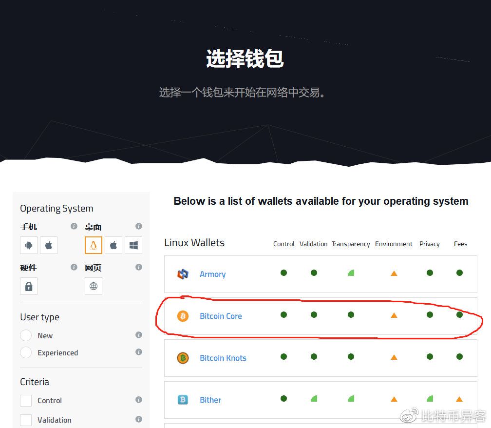 冷钱包使用教程，冷钱包使用教程图