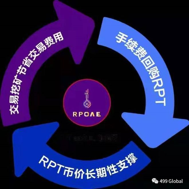 bitkeep钱包，bitkeep钱包排名