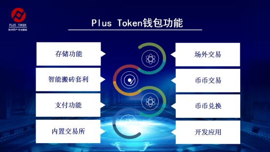 token钱包的功能，token packet钱包