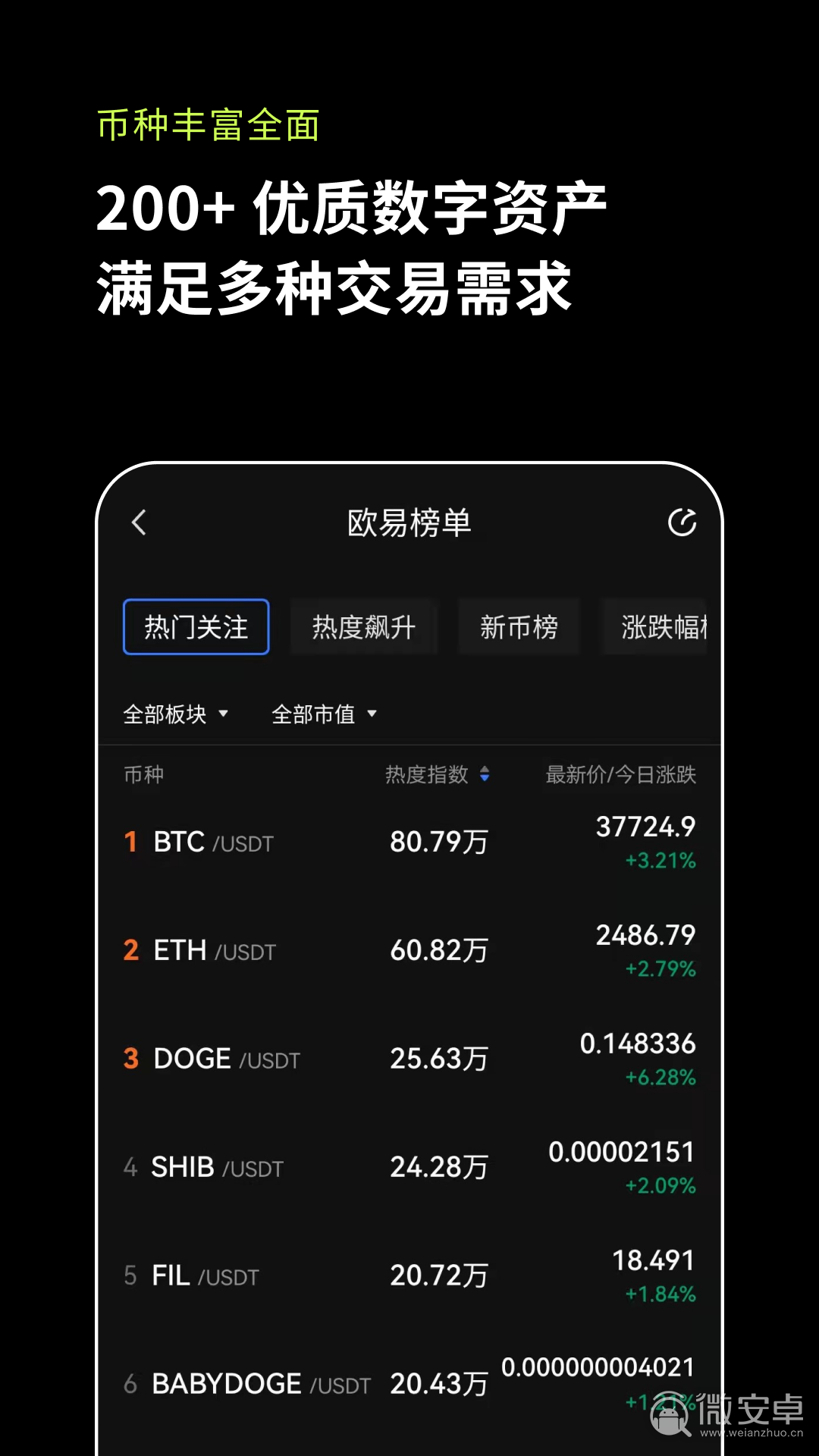 币赢交易所app下载，币赢交易所最新版本下载