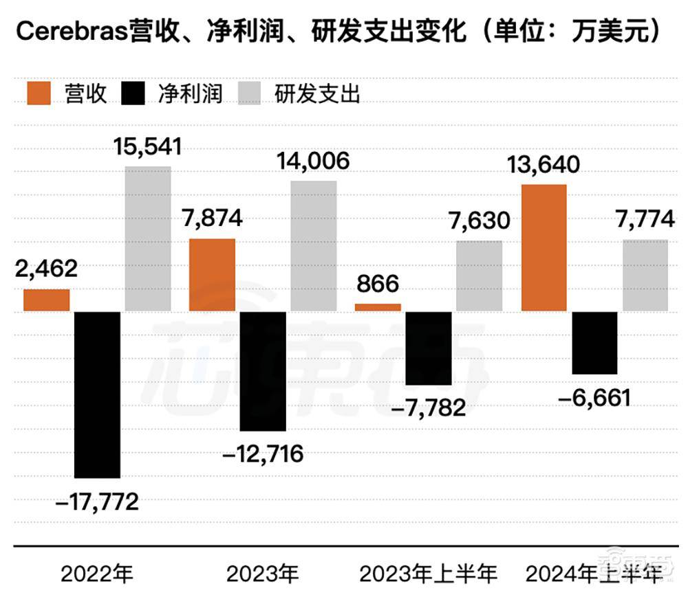 2024最有可能的万倍币，2024最有可能的万倍币瑞波