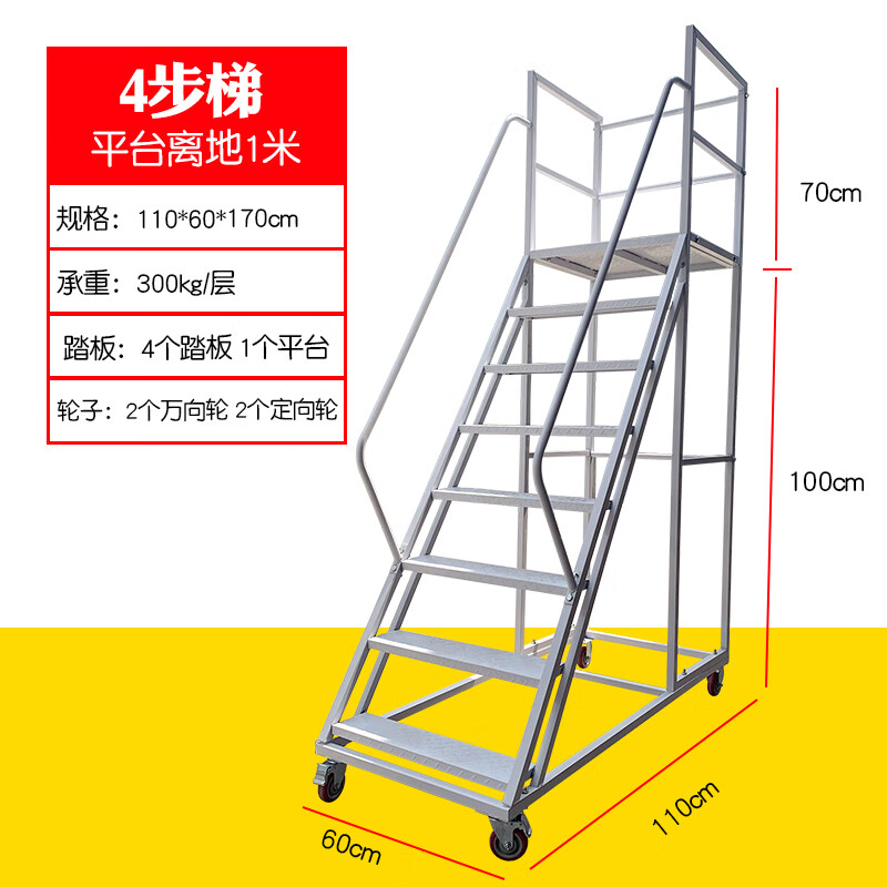 2023最新梯子，2023最新梯子免费