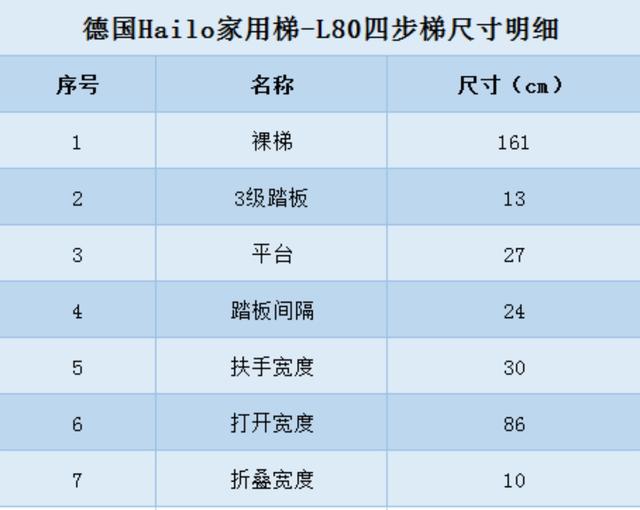 外网的梯子是什么意思，外网的梯子是什么意思网络用语