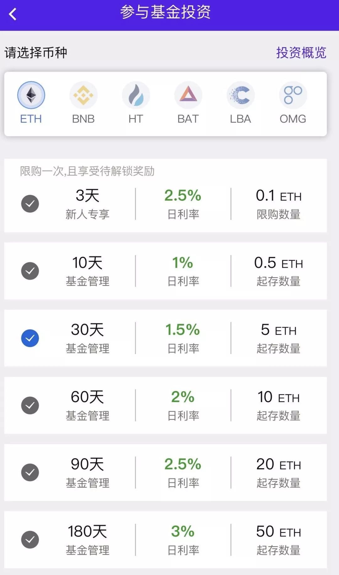 token钱包被下载能追踪吗，iam token钱包可以被追查到资金来源吗?