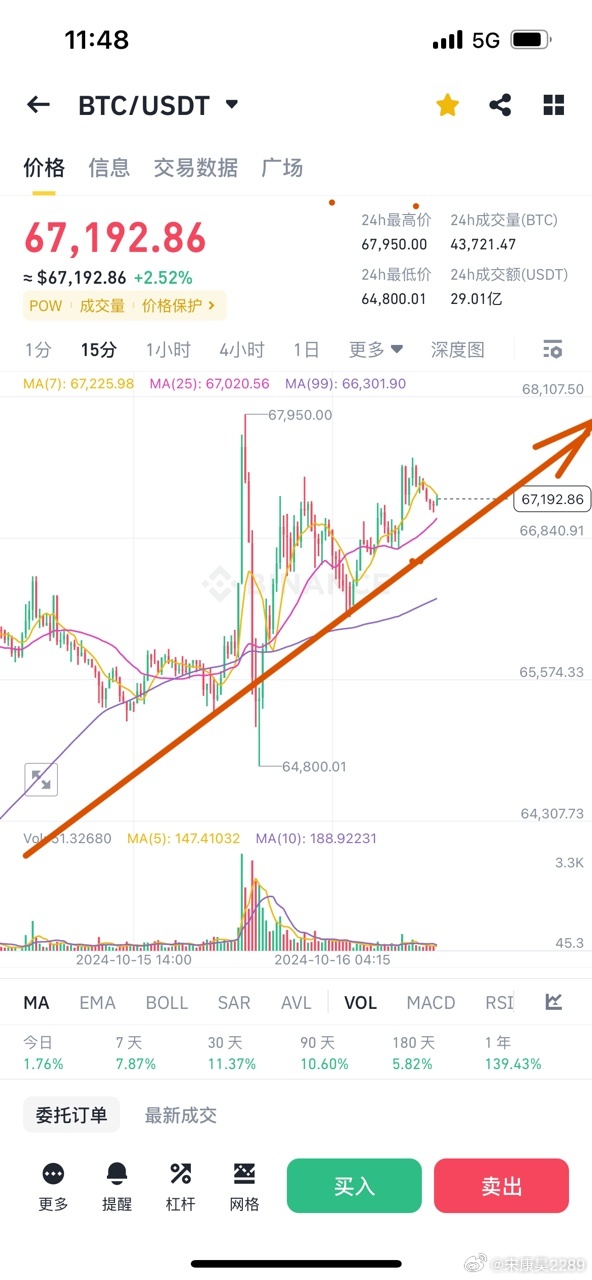 币赢交易所app官网下载最新版，币赢交易所app官网下载最新版v9614