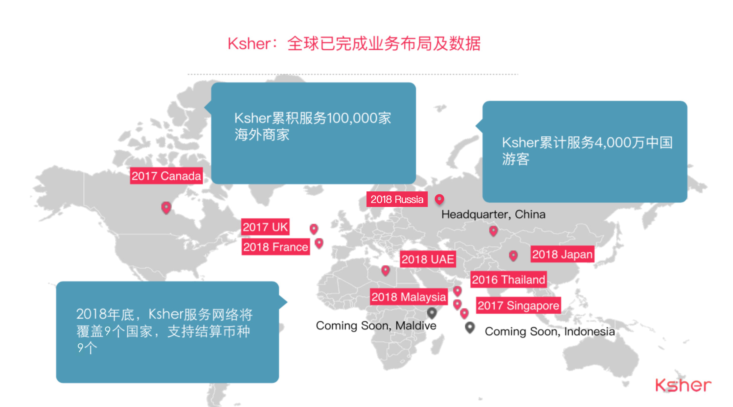 ledger支持哪些币种，ledger nano s支持币种