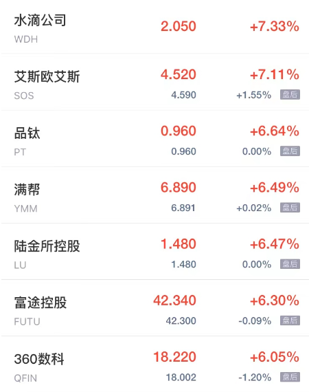 80USDT等于多少人民币，1usdt相当于多少人民币2020