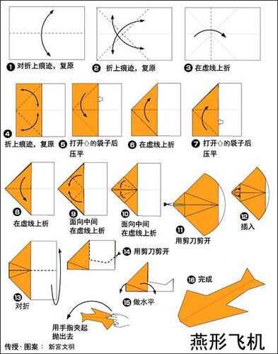 纸飞机怎么折，纸飞机怎么折能飞100米