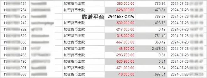 usdt哪个平台便宜，usdt哪个平台的交易量大