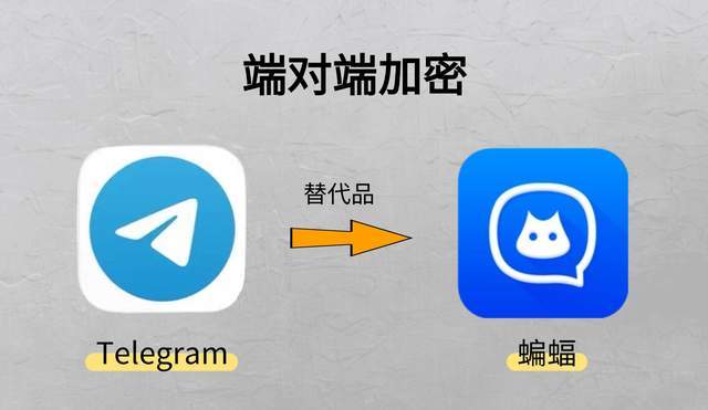 telegeram下载电脑版，telegarm中文版下载地址