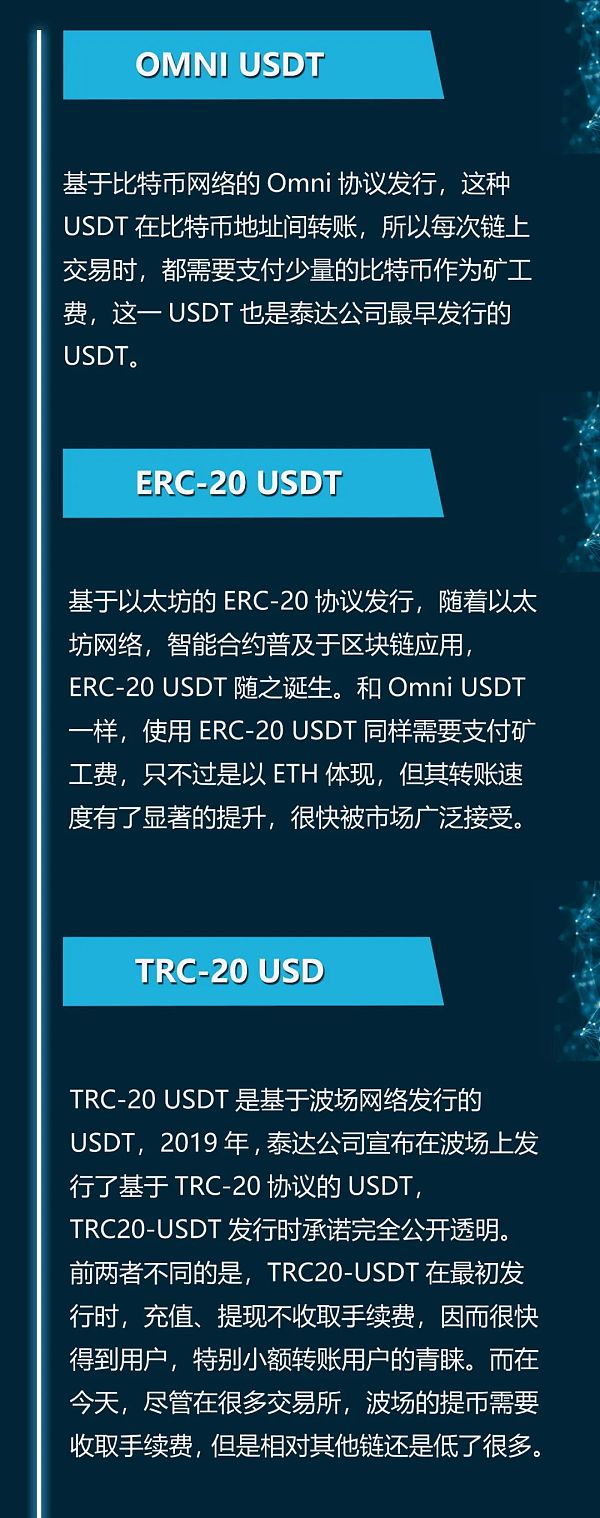 泰达币usdt能投资吗，泰达币usdt 钱包下载