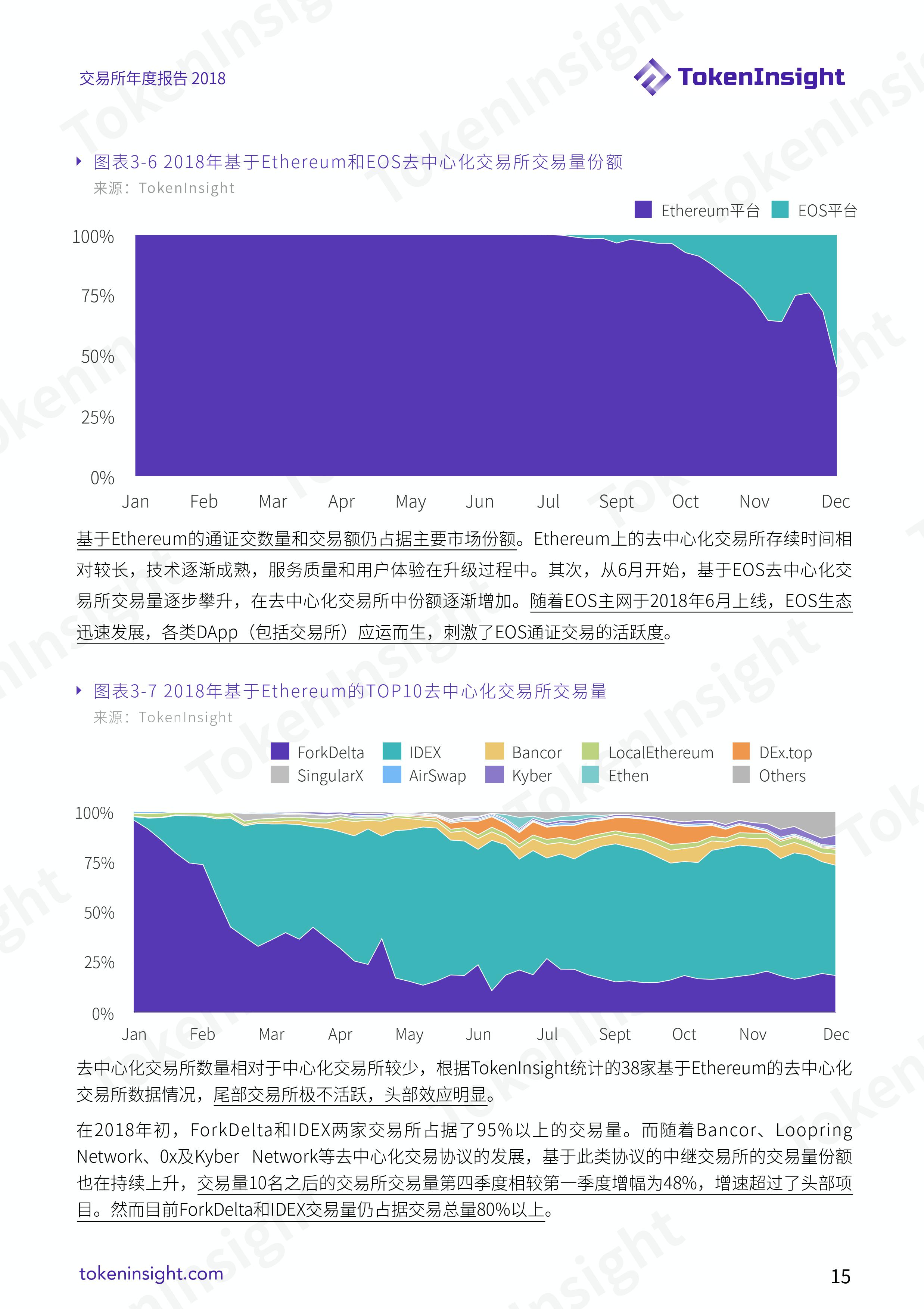 token怎么转账到交易所，tokenpocket转到交易所