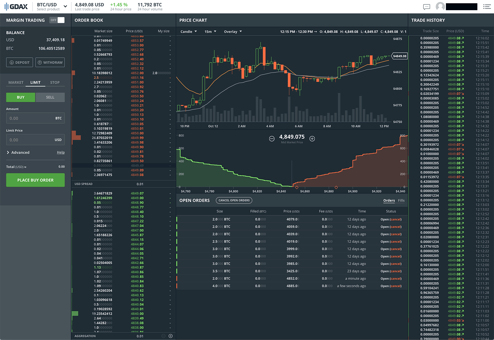 中国用户coinbase开户，coinbase中国人可以注册吗