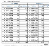 u币汇率转换，u币汇率转换人民币最新