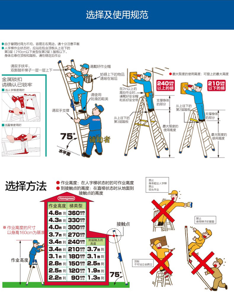 各种梯子图片大全图解，各种梯子图片大全图解视频