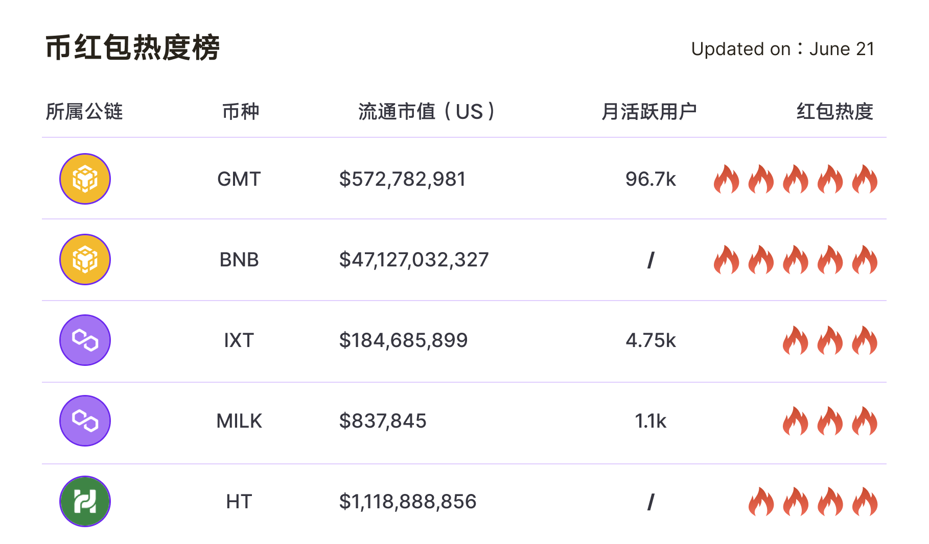 bitkeep钱包兑换人民币，bitkeep钱包官网下载苹果版