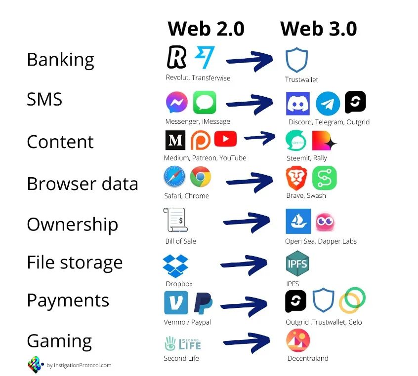 trust钱包下载网站，trustwallet钱包下载