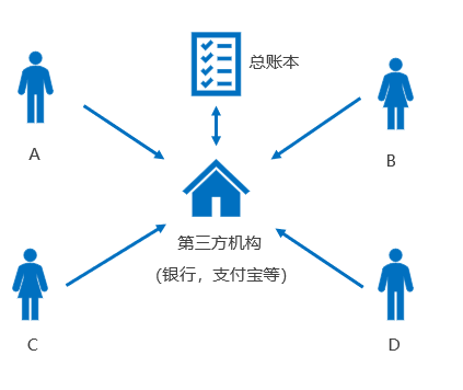 trusple平台下载，trusple平台官网下载