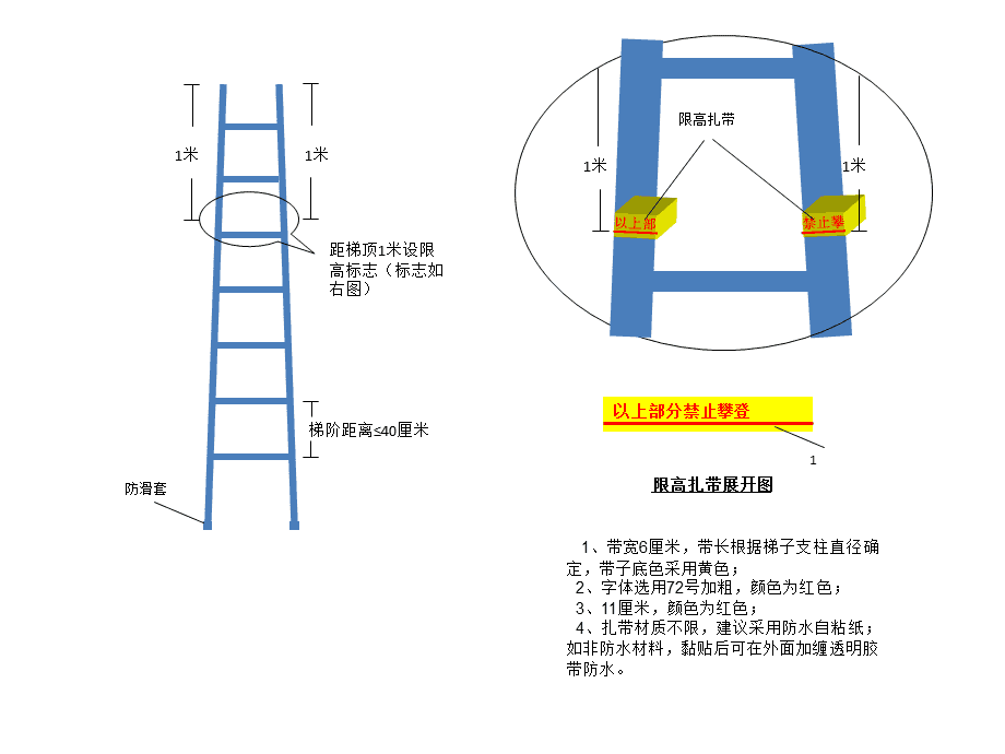 梯子百度云资源，梯子1508