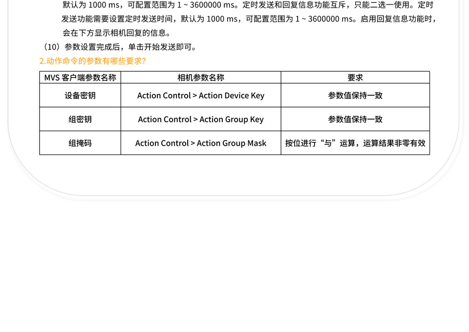 包含telegreat参数代理的词条