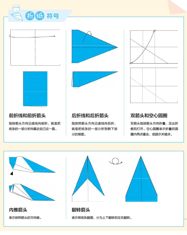 纸飞机怎么注册，纸飞机怎么注册账号教程安卓