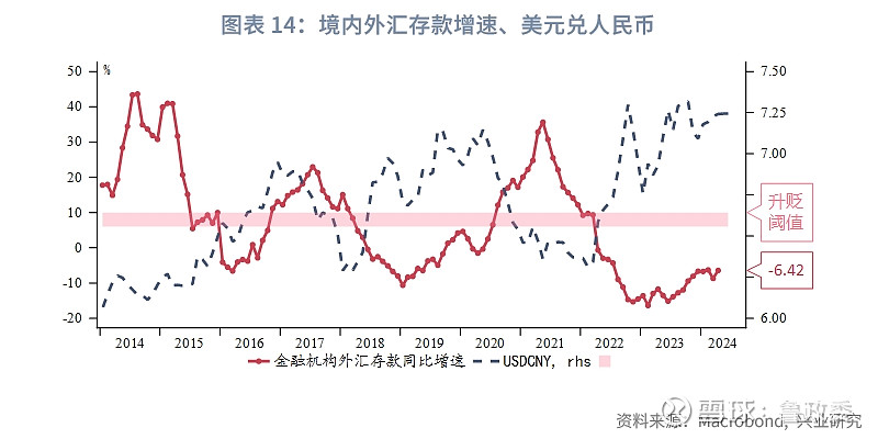 2024年虚拟货币走势，虚拟币2025年会有牛市吗