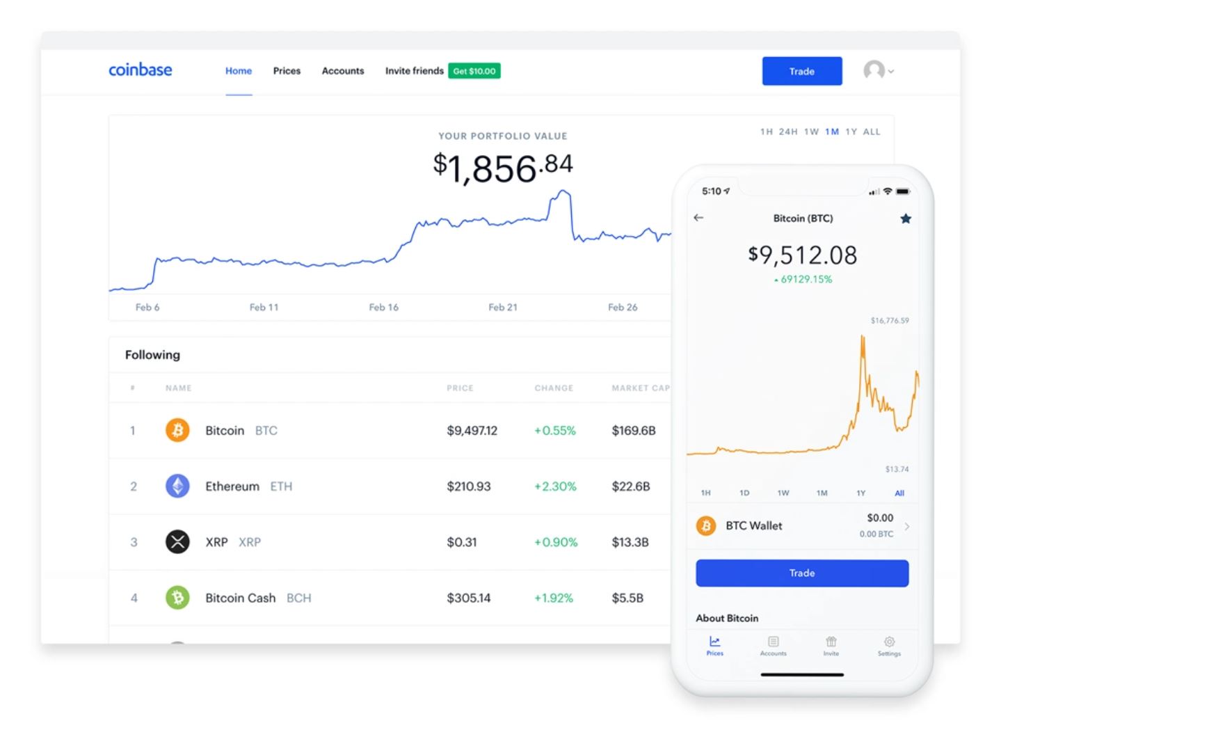 coinbase下载苹果版，coinbase下载app官方