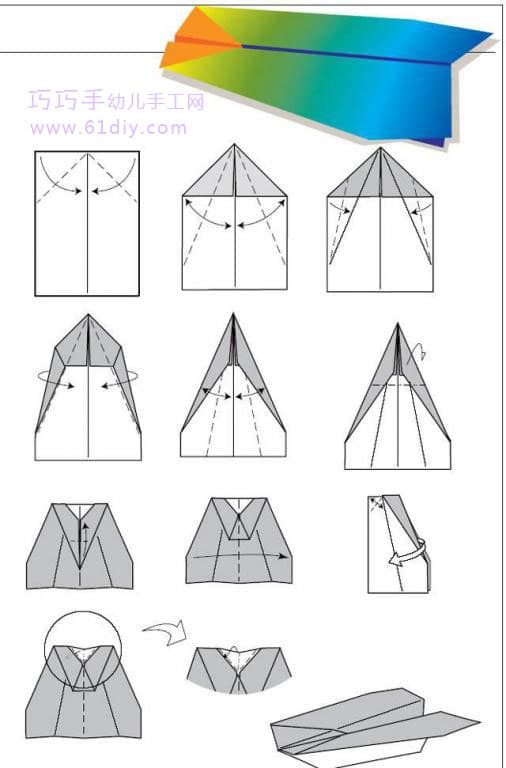 纸飞机mv，纸飞机MTProto最新代理参数2024