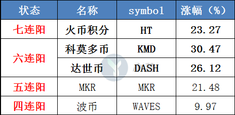 aicoin官方下载app，aicoin官方下载app2554