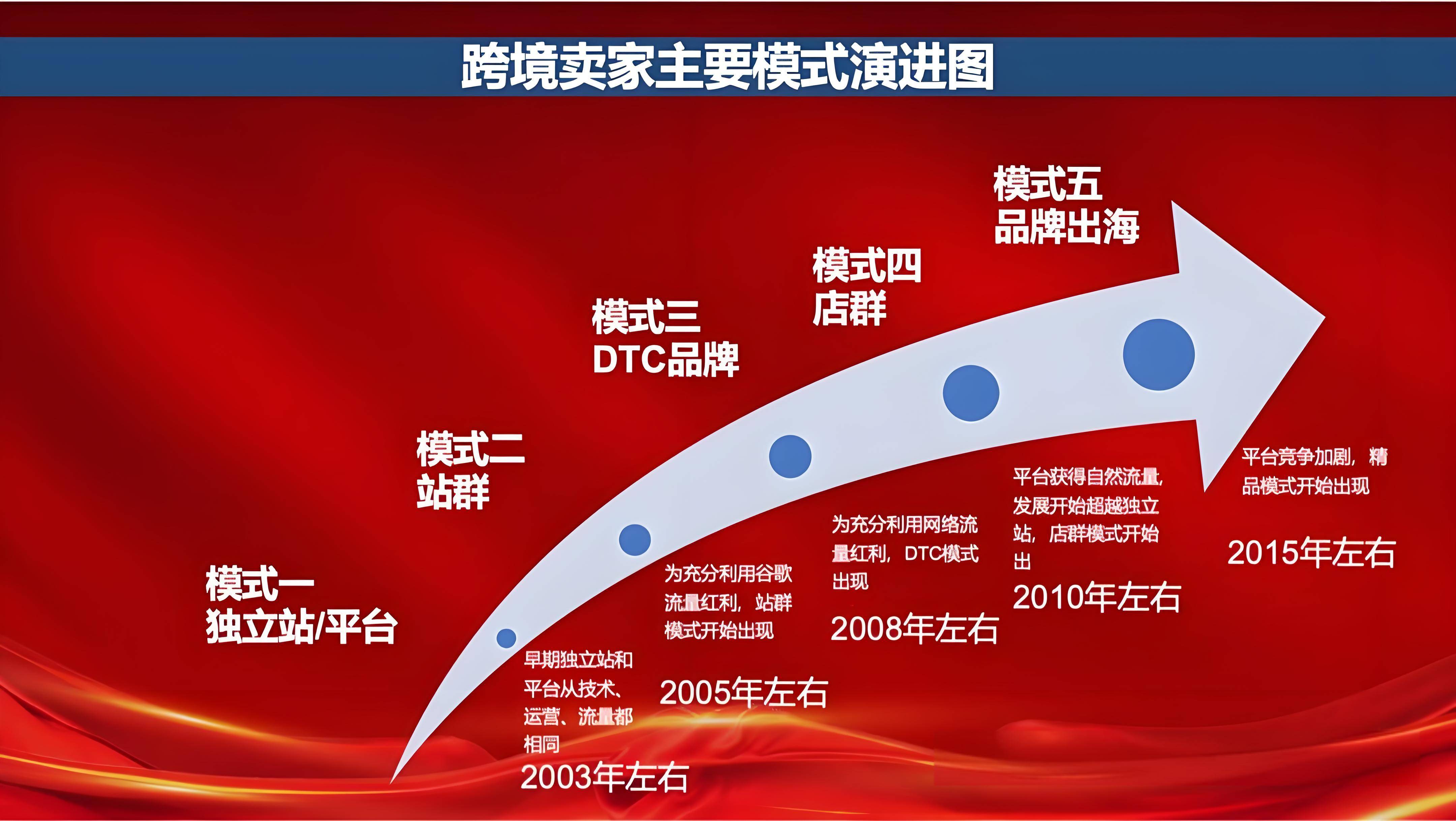 tiktok国际版网页入口，tiktok国际版网页入口在哪里