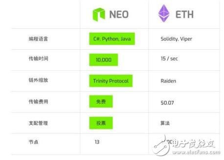 token钱包里的eth怎么提现到下载卡，imtoken钱包里的eth怎么提现到银行卡