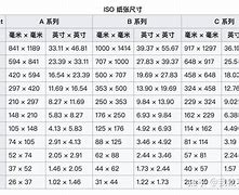 关于ledger纸张大小是多少的信息