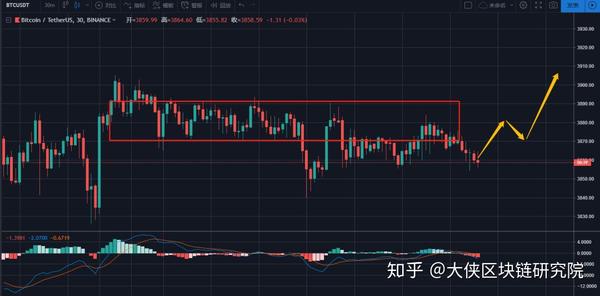 token钱包案被迫，iam token钱包可以被追查到资金来源吗?