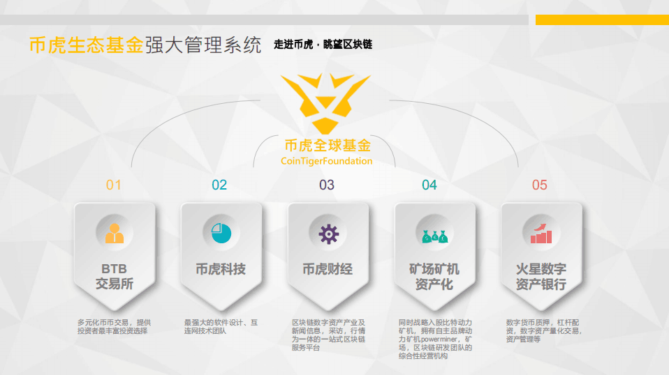 piustoken钱包项目解析，token pocket钱包怎么样