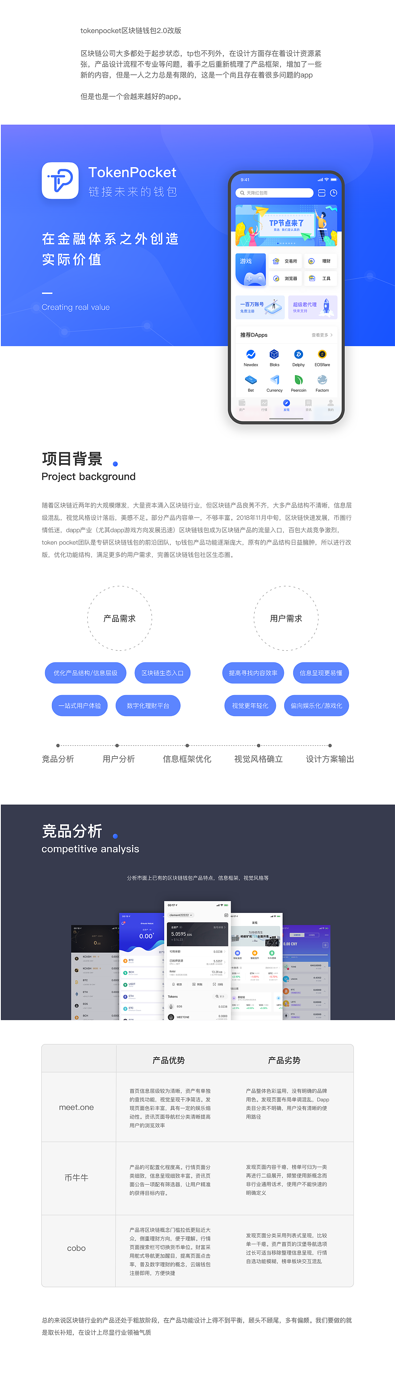 token钱包操作流程，tokenpackage钱包