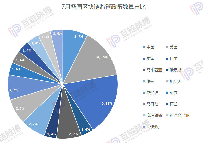 中国为什么禁止加密货币，为什么加密数字货币在中国不能流通