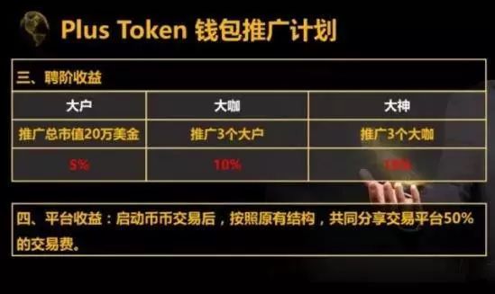 token钱包官网走势，token钱包的最新下载