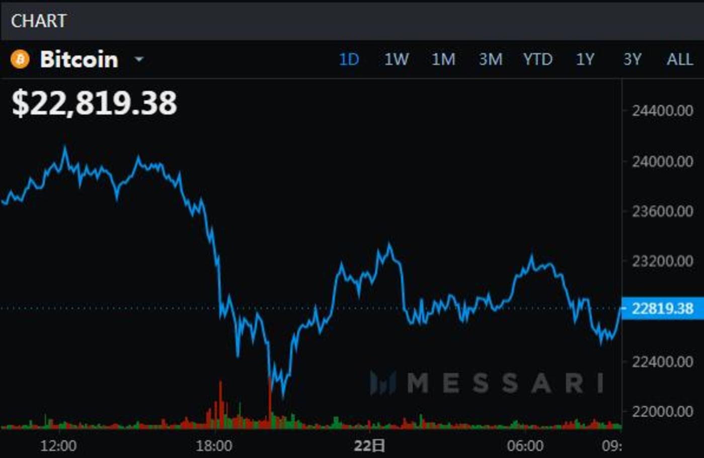 coinbase的官网地址，coinbase是正规平台吗