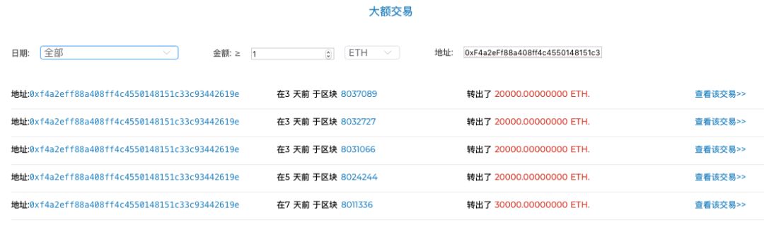 token资产被下载怎么办，token download