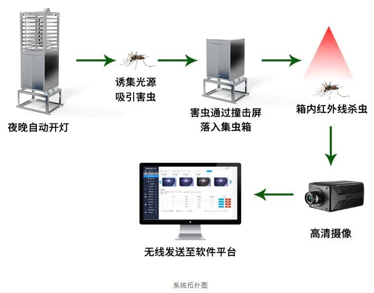 ledgerethw，ledger冷钱包官网