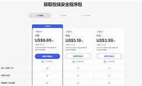 ledger同步不了，reeder无法同步feedly