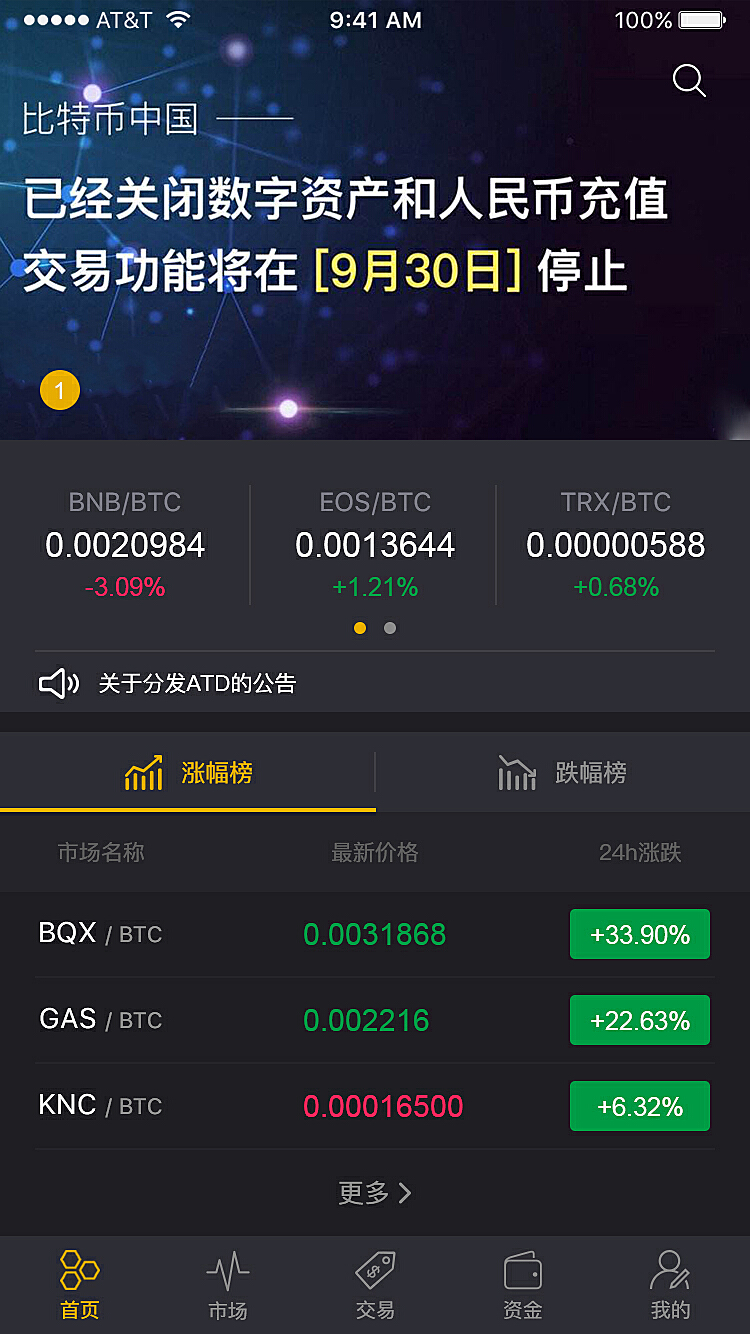 coin官网app下载，coinwind官网app