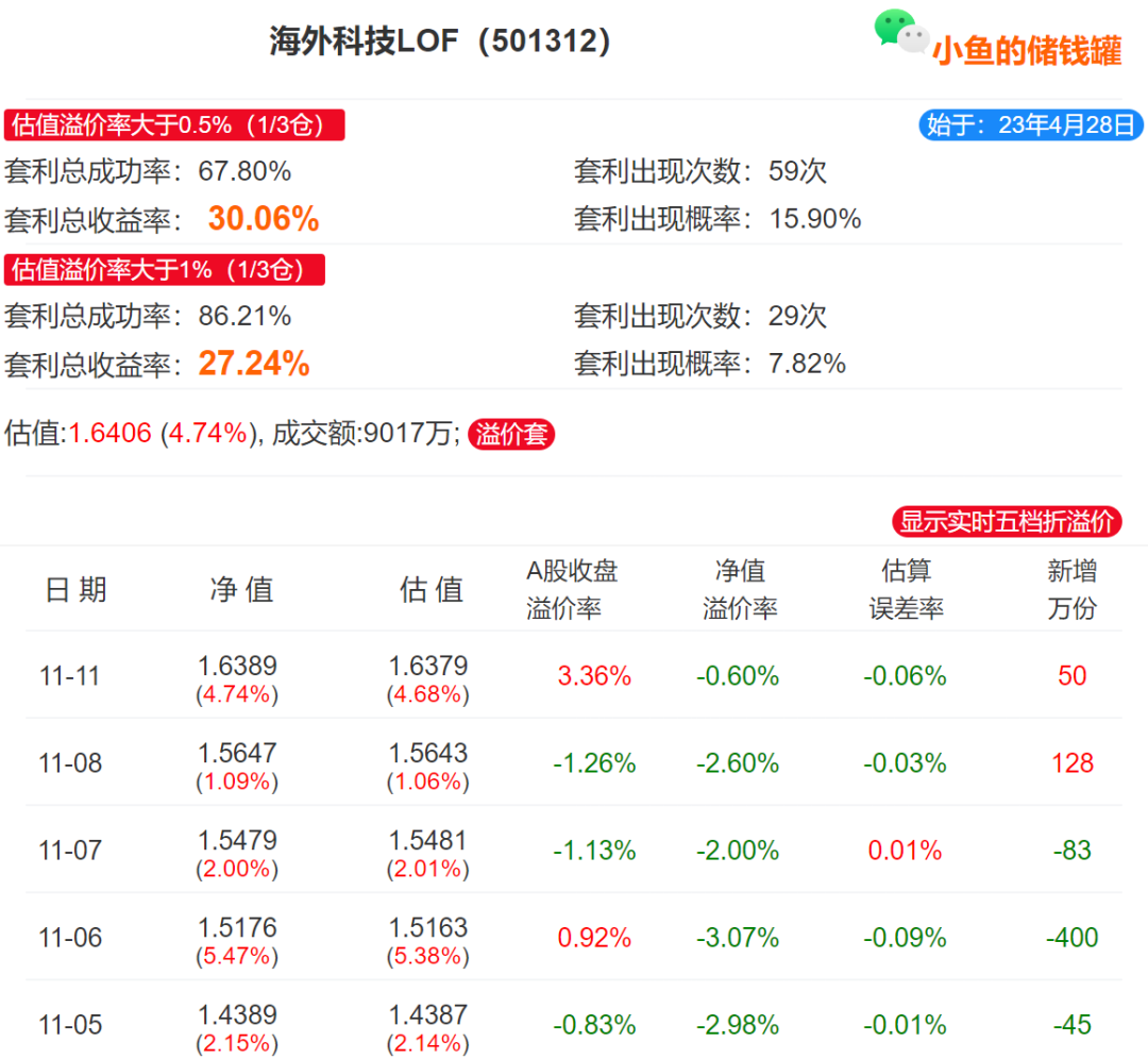 coinbase交易所最新消息，coinbasepro交易所怎么样