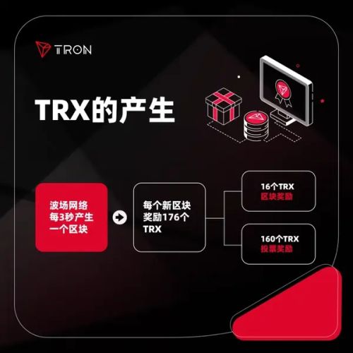 trx官网，trx官网网址