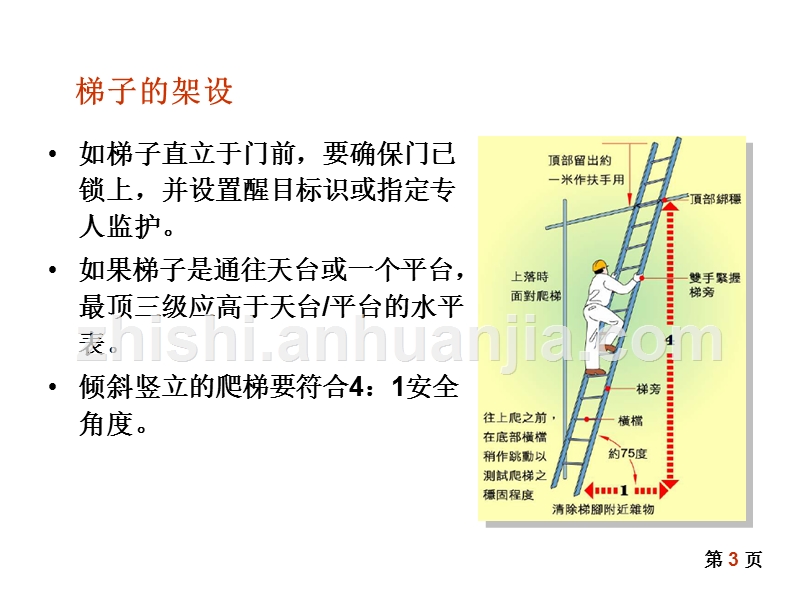 梯子与地面的夹角应为多少左右，使用梯子时梯子与地面的夹角以多少度为宜